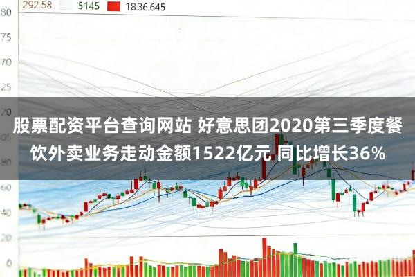 股票配资平台查询网站 好意思团2020第三季度餐饮外卖业务走动金额1522亿元 同比增长36%